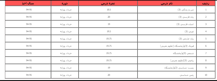 نام: جدی4.PNG نمایش: 3857 اندازه: 13.0 کیلو بایت