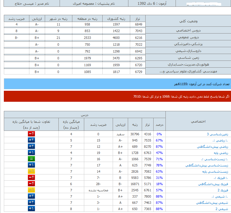 نام: n.png نمایش: 131 اندازه: 68.6 کیلو بایت