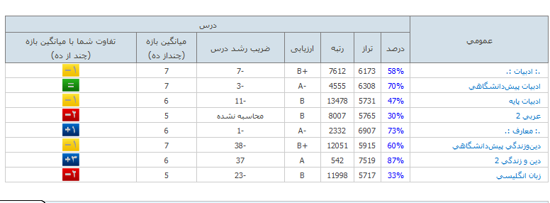 نام: v.png نمایش: 83 اندازه: 21.2 کیلو بایت