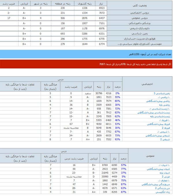 نام: karna.gif نمایش: 101 اندازه: 56.9 کیلو بایت