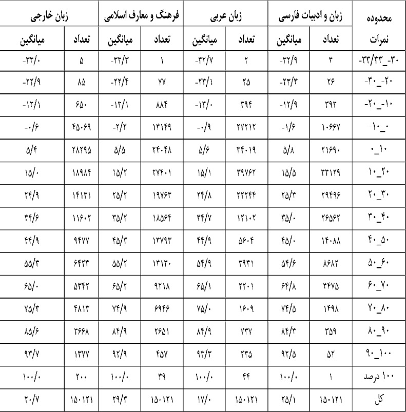 نام: om.jpg نمایش: 66 اندازه: 168.3 کیلو بایت