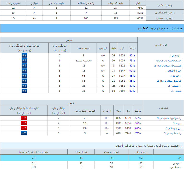 نام: 01-18-2014 03-29-11 ب-ظ.png نمایش: 62 اندازه: 52.9 کیلو بایت