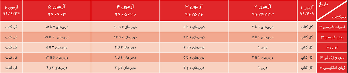 نام: گزینه 1.PNG نمایش: 204 اندازه: 160.5 کیلو بایت