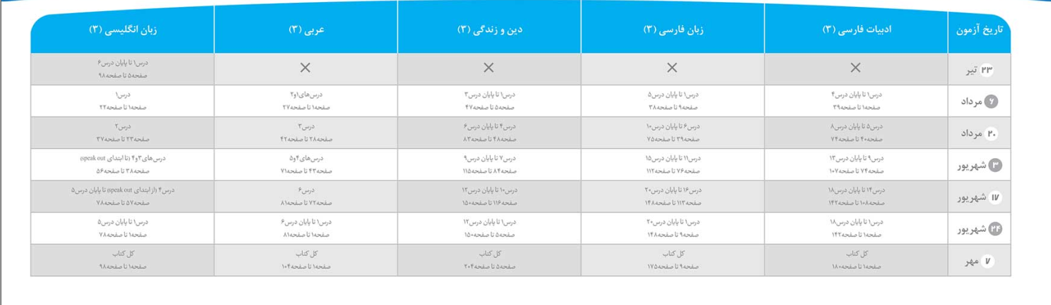 نام: گاج 1.PNG نمایش: 200 اندازه: 205.3 کیلو بایت