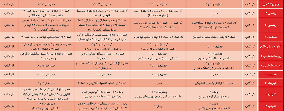 نام: گزینه 3.PNG نمایش: 186 اندازه: 481.8 کیلو بایت