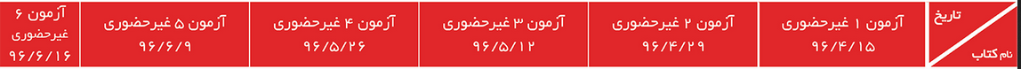 نام: گزینه 6.PNG نمایش: 186 اندازه: 72.2 کیلو بایت