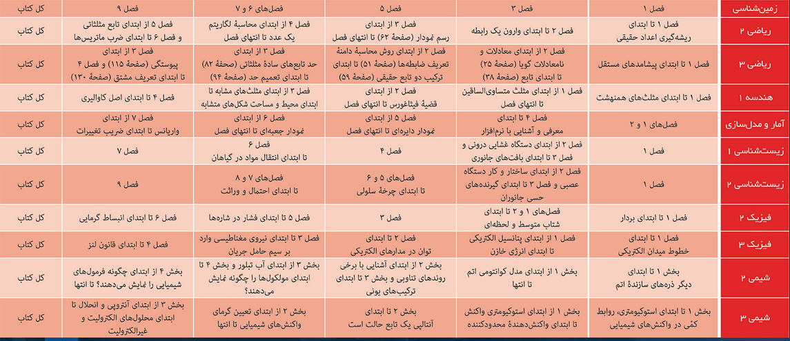 نام: گزینه 4.PNG نمایش: 187 اندازه: 546.8 کیلو بایت