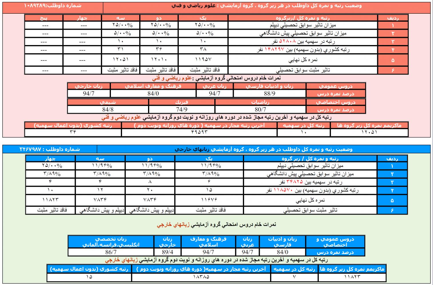 نام: Capture.jpg نمایش: 86 اندازه: 276.7 کیلو بایت