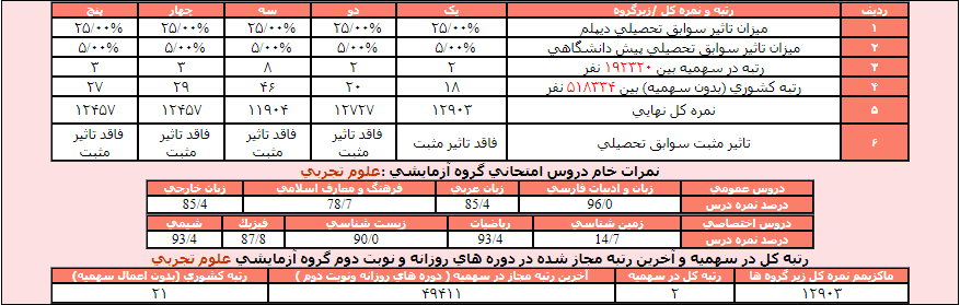 نام: nodetboy.png نمایش: 4055 اندازه: 27.0 کیلو بایت