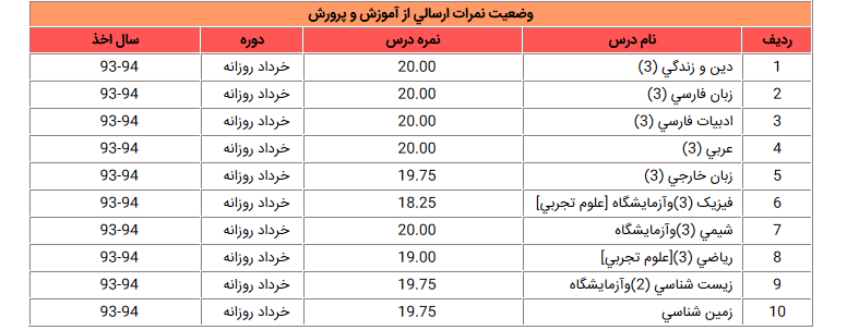 نام: snake-2.png نمایش: 1536 اندازه: 58.6 کیلو بایت