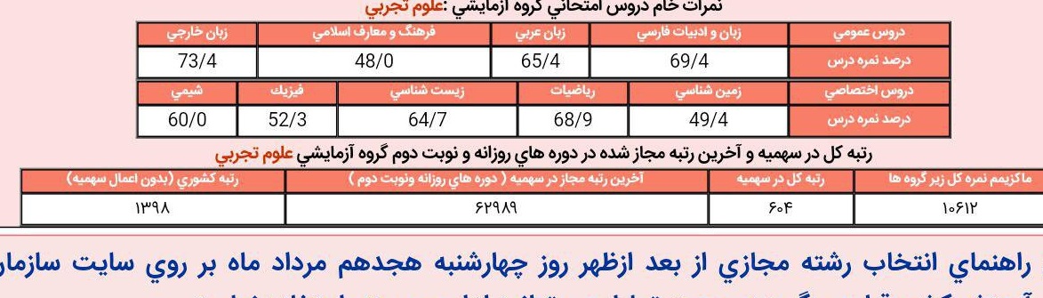 نام: photo_2017-08-28_02-02-36.jpg نمایش: 3102 اندازه: 140.1 کیلو بایت