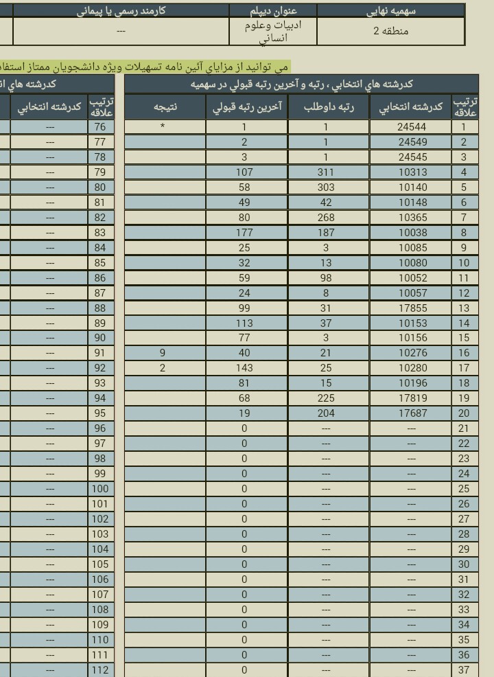 نام: IMG_20170919_182723_161.JPG نمایش: 119 اندازه: 176.5 کیلو بایت