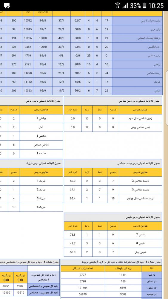 نام: Screenshot_20180512-102559.jpg نمایش: 136 اندازه: 91.9 کیلو بایت