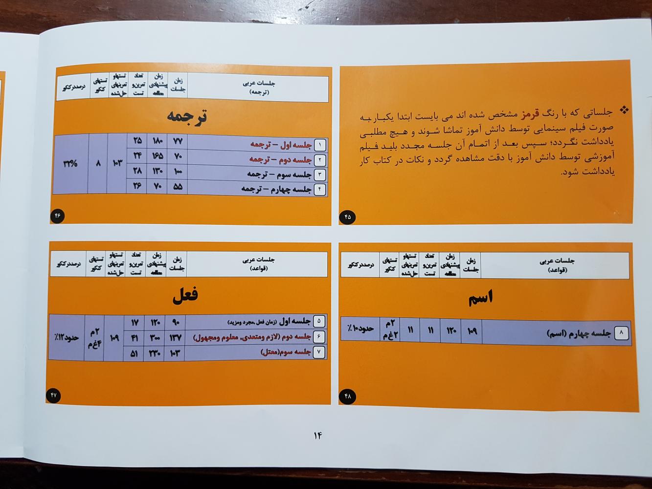 نام: 20180526_141404.jpg نمایش: 316 اندازه: 121.0 کیلو بایت