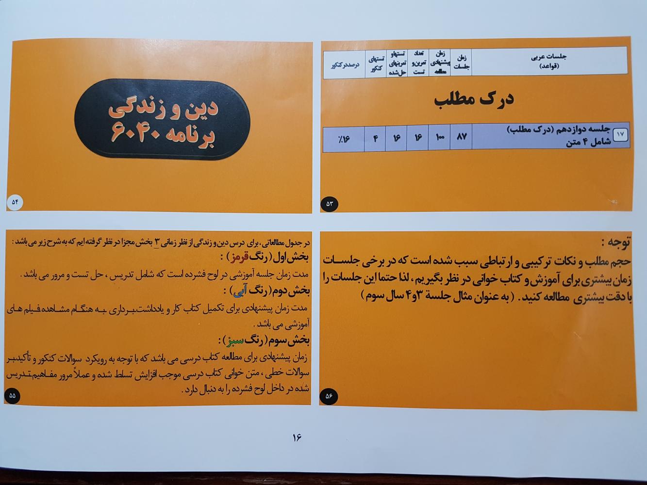 نام: 20180526_141416.jpg نمایش: 310 اندازه: 122.3 کیلو بایت
