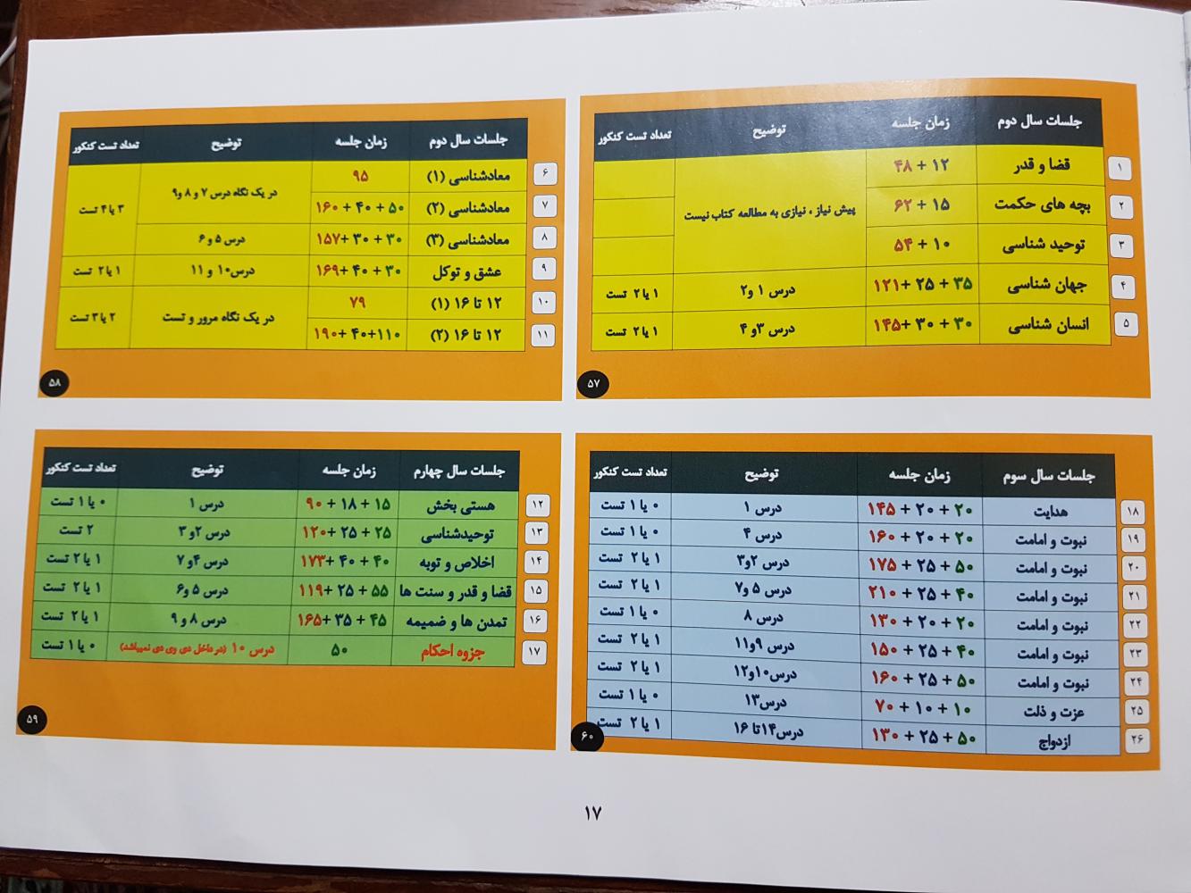 نام: 20180526_141418.jpg نمایش: 313 اندازه: 155.6 کیلو بایت