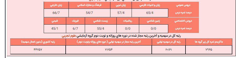 نام: 198597C8-05B6-42FC-9B8A-FDCB5887B3C4.jpeg نمایش: 82 اندازه: 39.5 کیلو بایت
