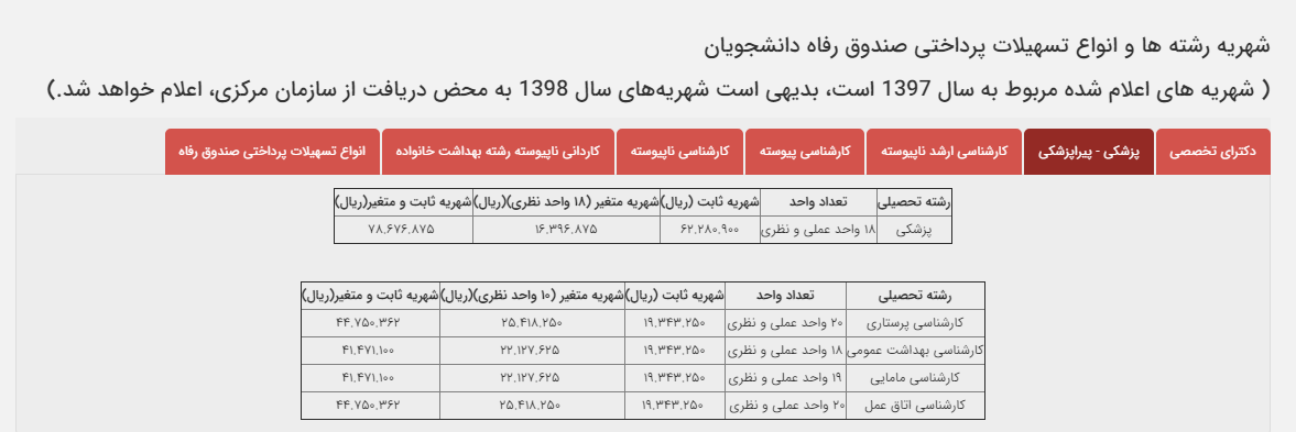 نام: نجف.PNG نمایش: 86 اندازه: 60.2 کیلو بایت