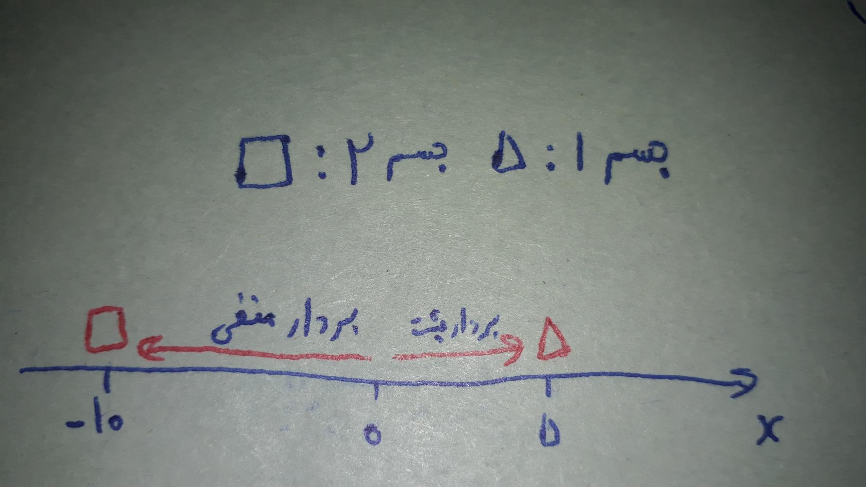 نام: 15723709350992361824570117919933.jpg نمایش: 124 اندازه: 137.2 کیلو بایت