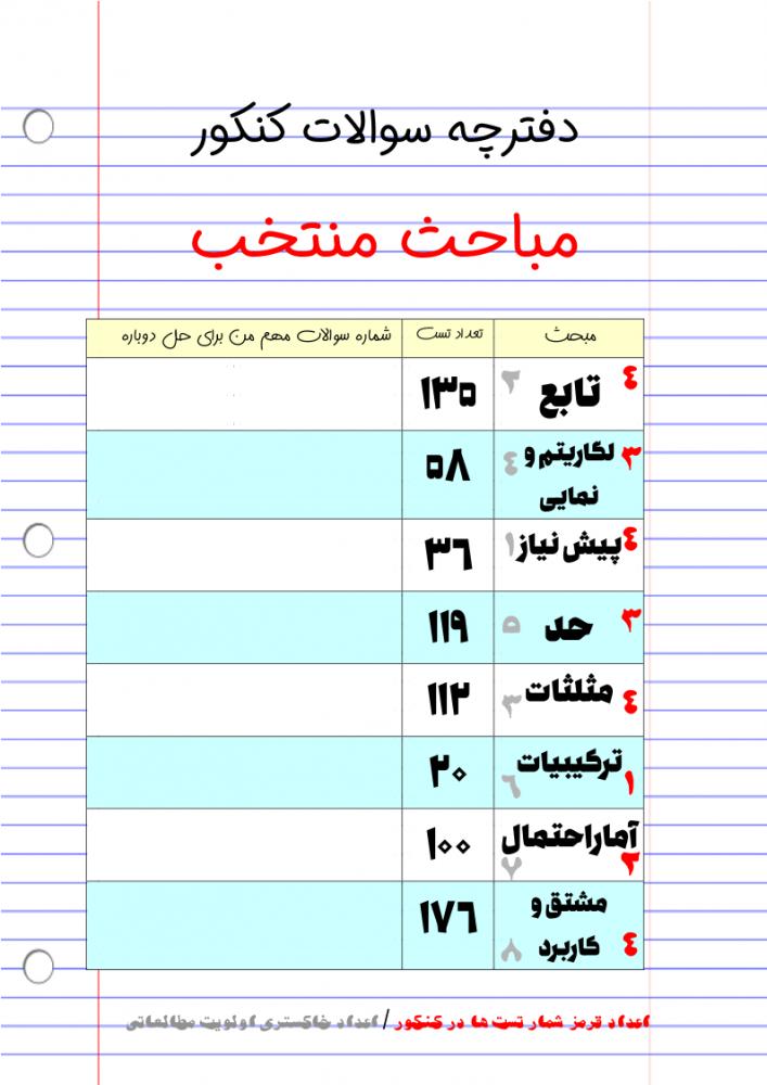 نام: d.jpg نمایش: 1399 اندازه: 79.3 کیلو بایت