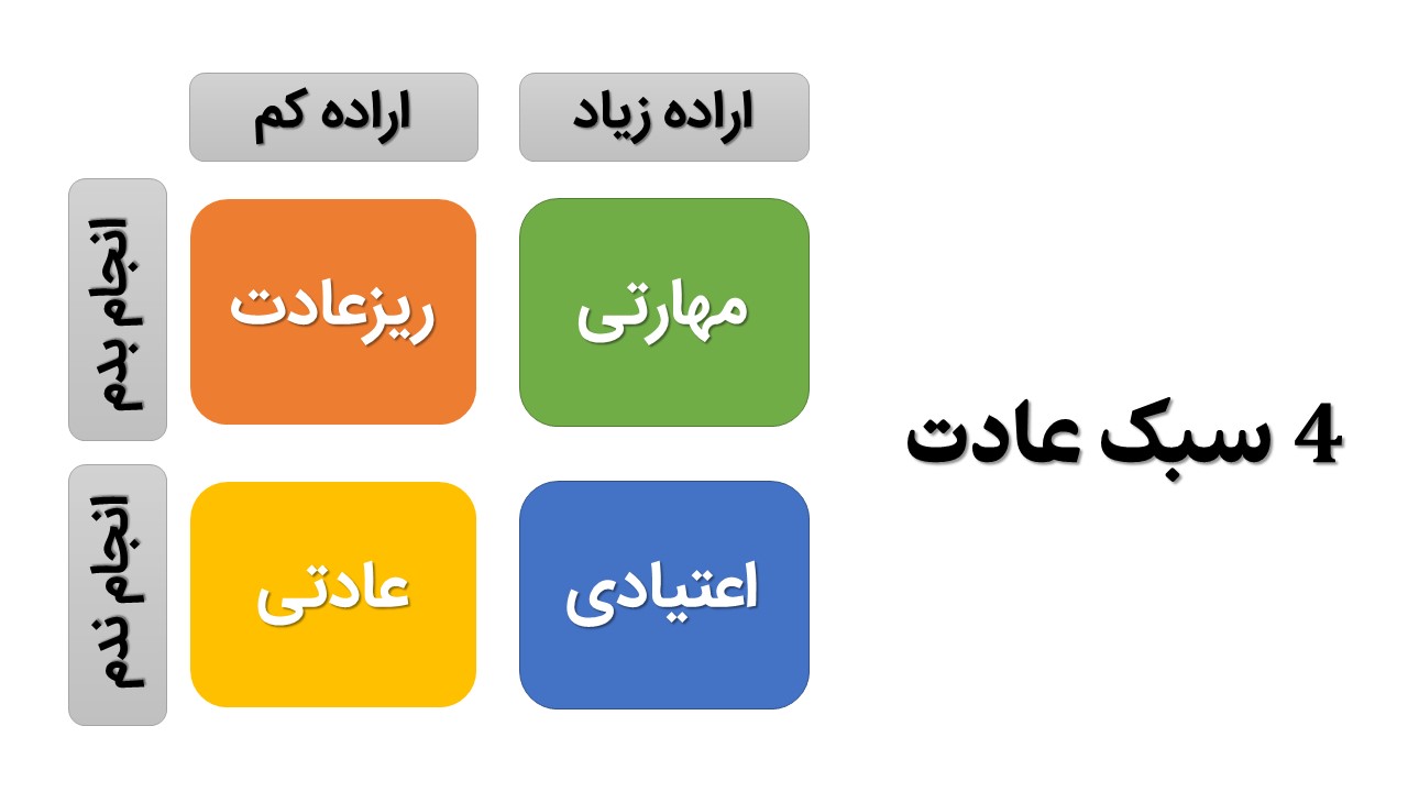 نام: Slide111.JPG نمایش: 581 اندازه: 68.4 کیلو بایت