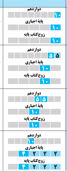 نام: Capture.PNG نمایش: 221 اندازه: 31.0 کیلو بایت