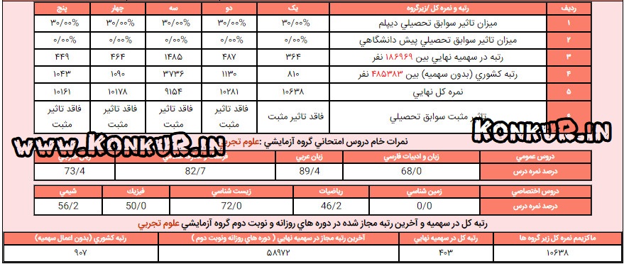 نام: 2021-08-04_141055_we2f.jpg نمایش: 2605 اندازه: 143.2 کیلو بایت
