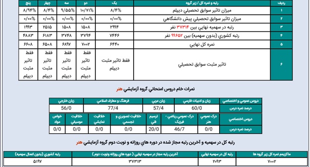 نام: 3_66x3.jpg نمایش: 2454 اندازه: 80.4 کیلو بایت