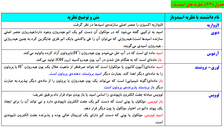 نام: 2014-06-19_185942.png نمایش: 67 اندازه: 71.5 کیلو بایت